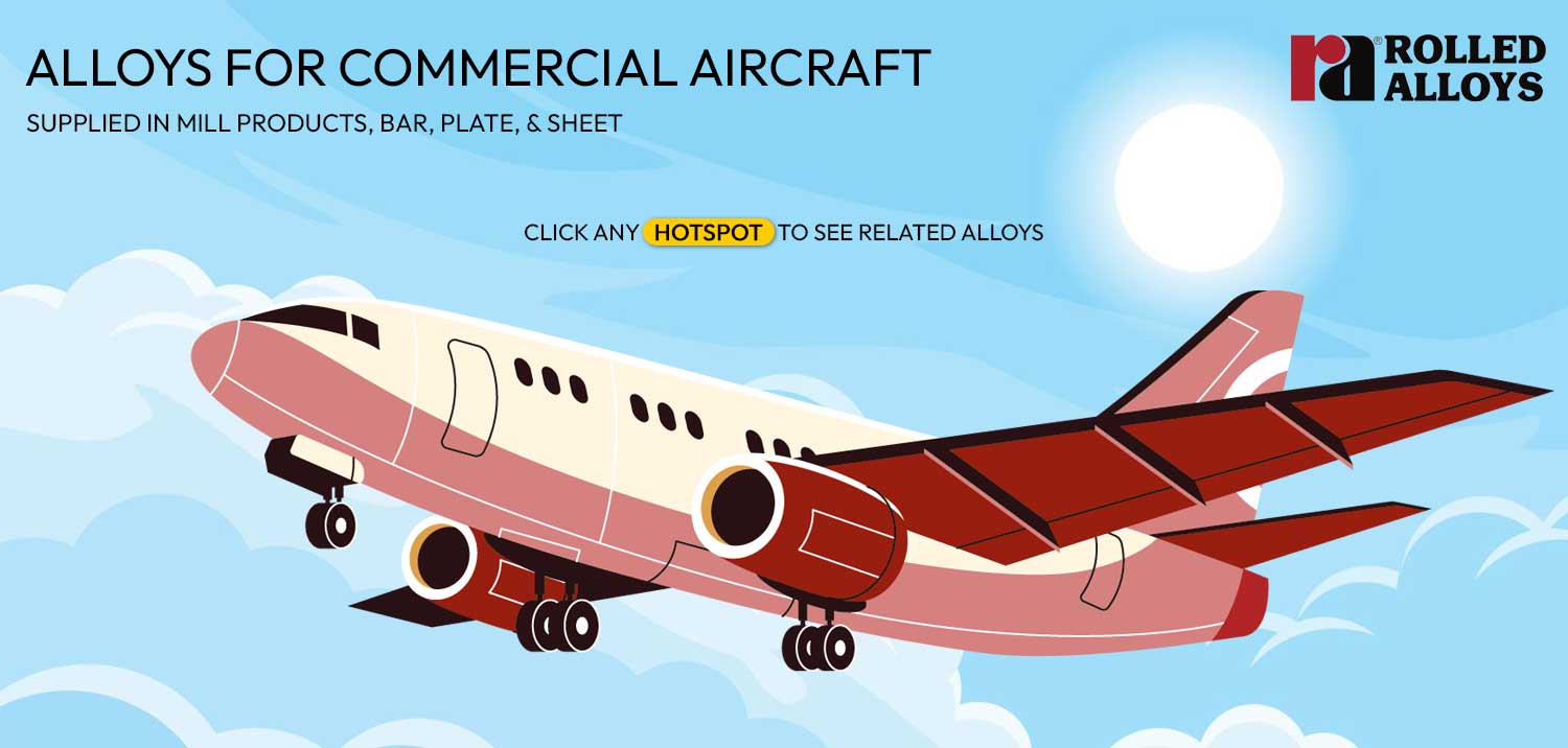 Alloys for Commercial Aircraft
